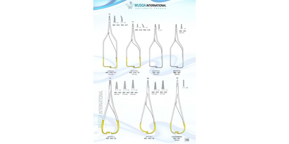 Needle Holders Forceps